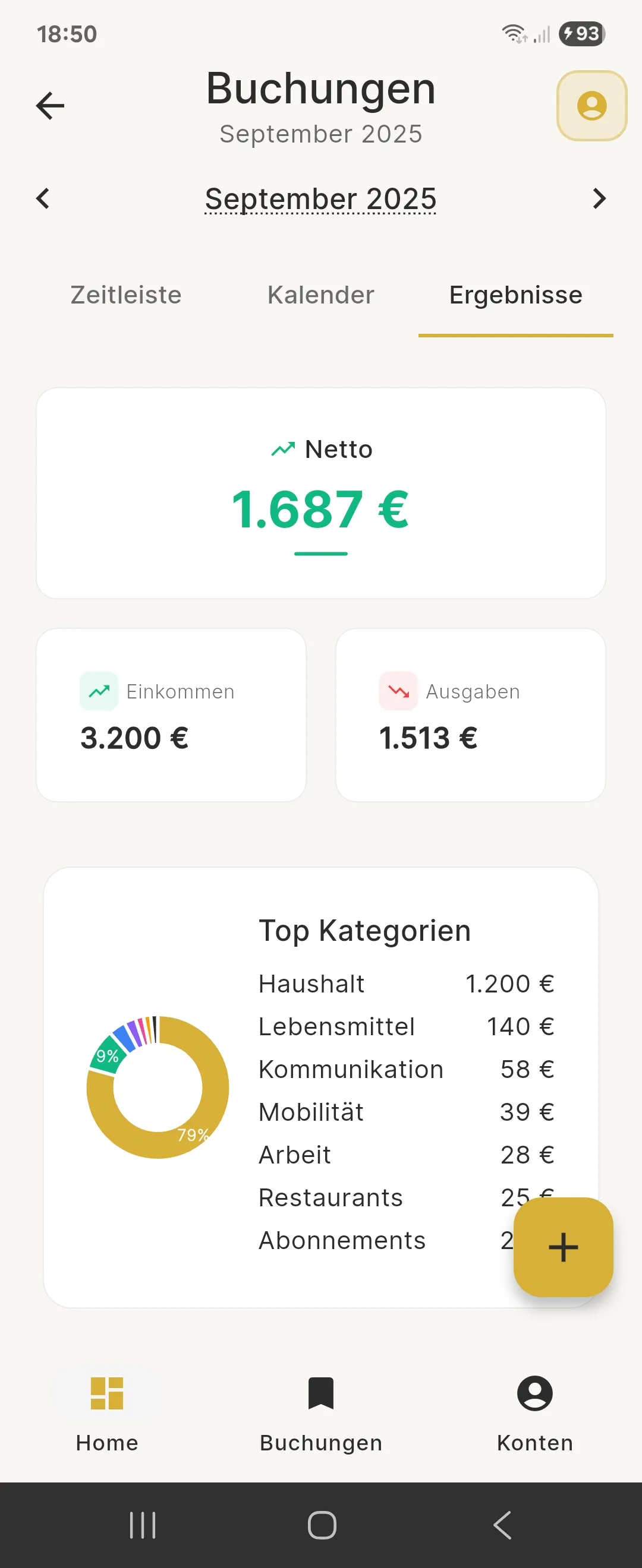 Haushaltsbuch-Dashboard: Einnahmen, Ausgaben und Kategorien im Überblick